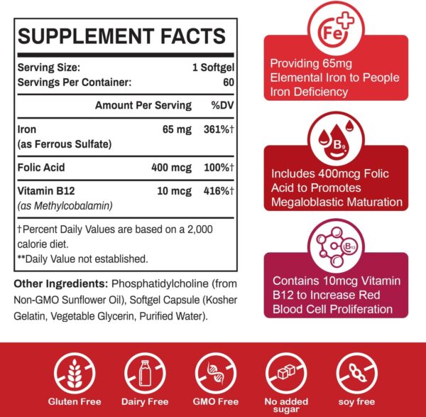 Liposomal Iron - Image 3